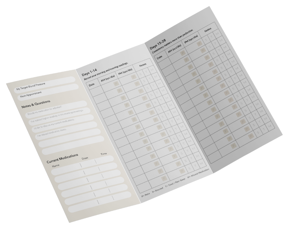 Cardia Companion Fold blood pressure resource
